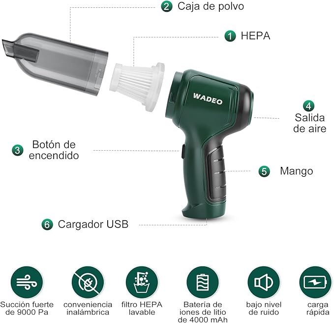Aspiradora Portatil 5 en 1 - Turbex™